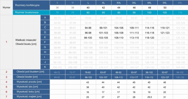 Tabela-rozmiarów - Tankini kąpielowe- duży biust Tropical F38/883 Set Feba