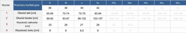 Tabela rozmiarów figi kąpielowe F111/509