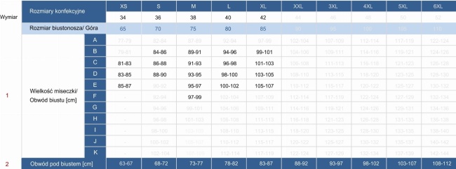 Feba Strój kąpielowy bikini FG11/885 tabela rozmiarów