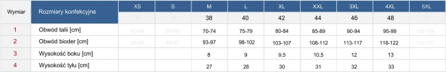 Feba Strój kąpielowy plus size FG04/902 i figi FD10/902